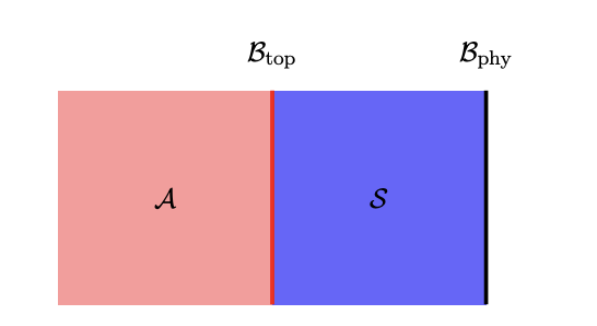 3d.png