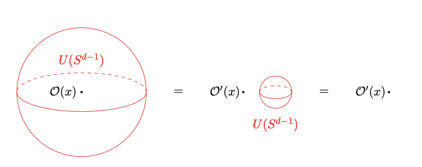 lectures.png